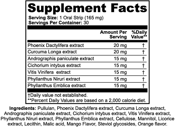 Boost It – Daily Wellness & Hydration Oral Strips | Ayurvedic Botanical Blend | Mango-Orange | Warden Armor