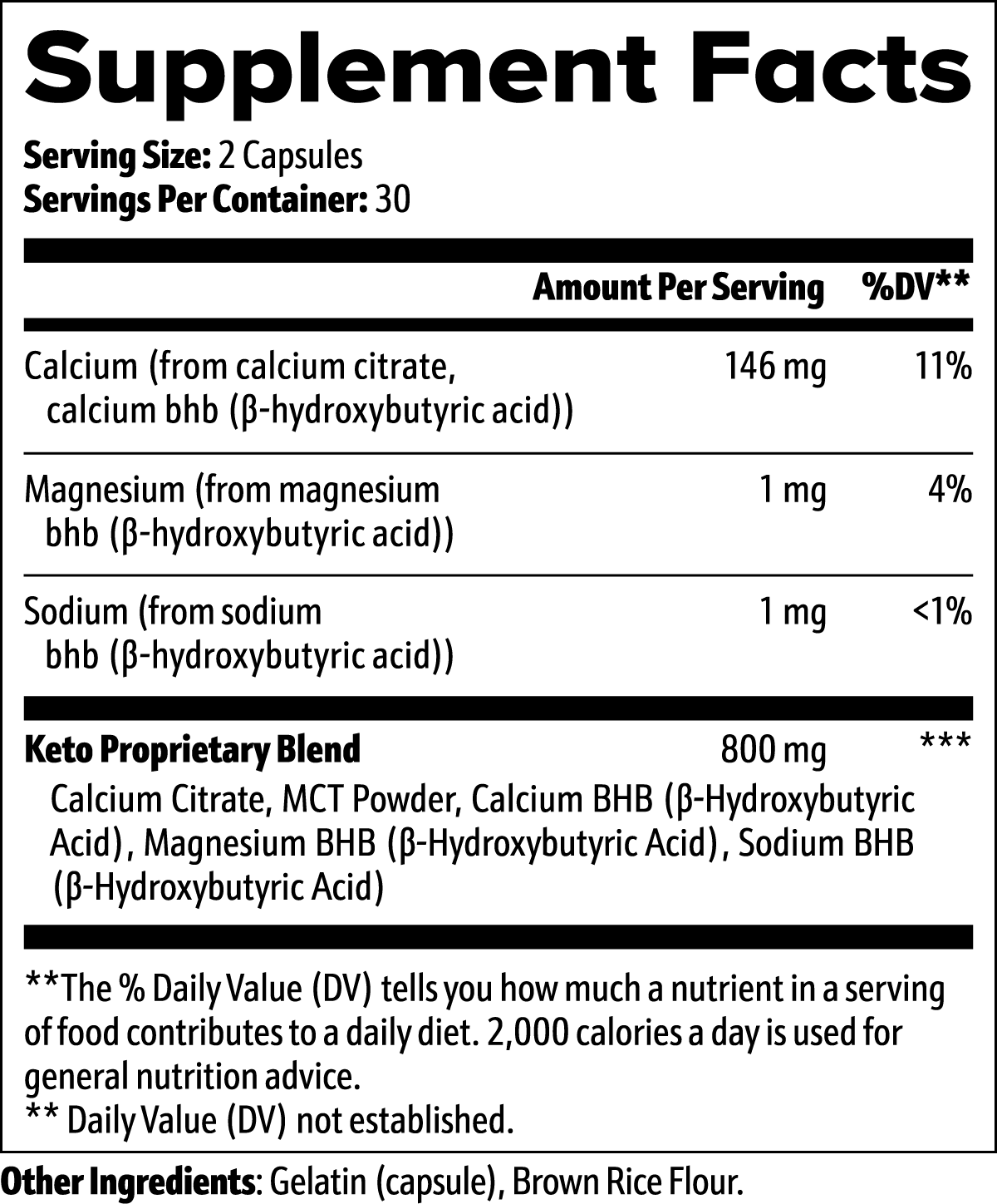 Ketogenic Boost – Keto Nutrition Formula | BHB + MCT Capsules | Warden Armor