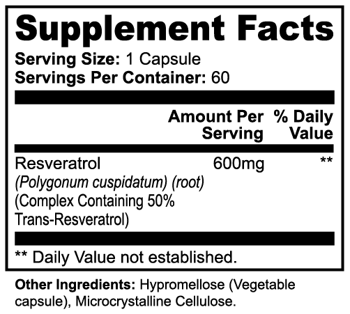 ResveraCore Resveratrol – Cellular Wellness Support | Antioxidant Capsules | Warden Armor